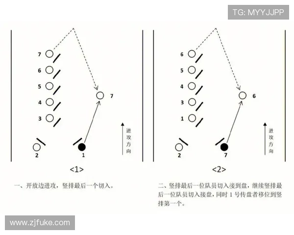 广州飞盘队整体压制战术解析与实战应用探讨