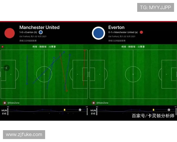深圳与杭州排球队赛后复盘分析团队配合与战术执行的关键因素