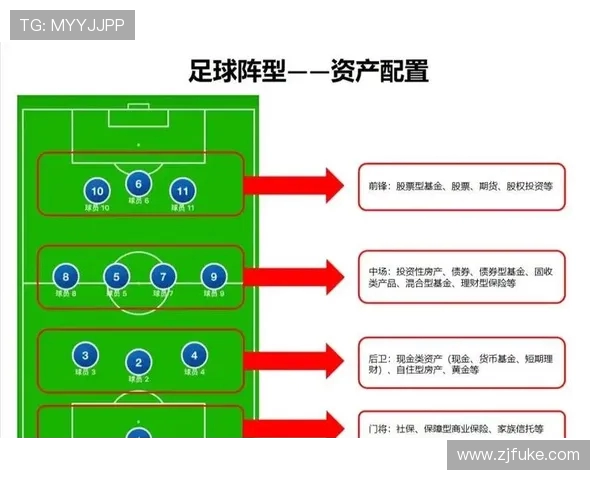 足球新手必看：快速掌握基本技巧与战术的入门指南