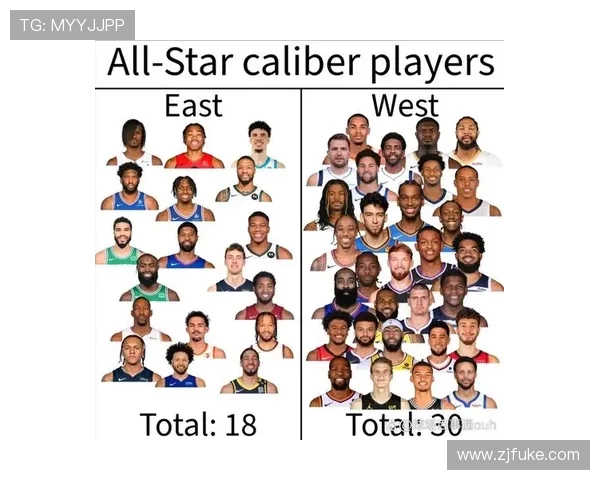 2016年东部与西部球队战绩对比分析及其影响因素探讨