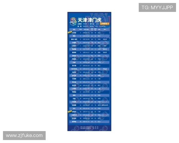 北京足球队在最新足球状态排行榜中荣登第十名引发广泛关注与讨论