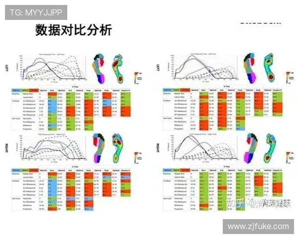 南京极限运动队意识表现的数据分析与研究探讨 南京极限运动队意识表现的数据分析与研究探讨