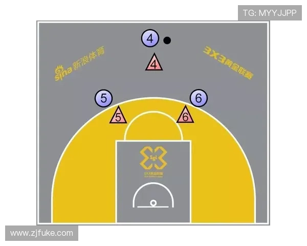 南京篮球队进攻战术解析与球队发展趋势探讨 南京篮球队进攻战术解析与球队发展趋势探讨